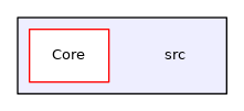 src