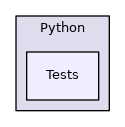 src/Kinetx/Python/Tests