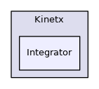 src/Kinetx/Kinetx/Integrator