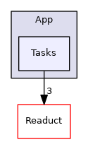 src/Readuct/App/Tasks