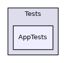 src/Readuct/Tests/AppTests