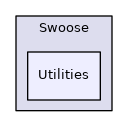 src/Swoose/Swoose/Utilities