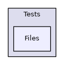 src/Swoose/Tests/Files